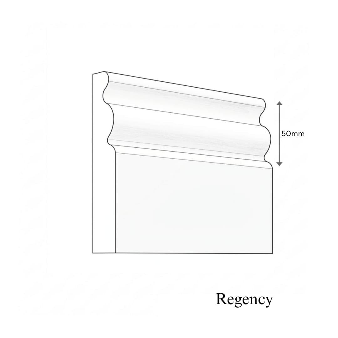Regency Skirting Board