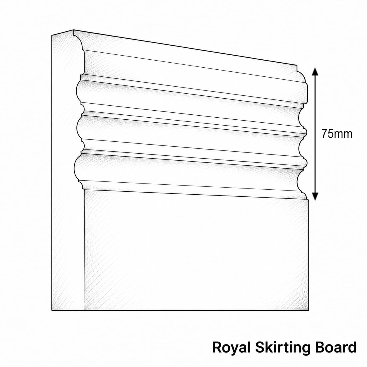 Black and white line drawing of a decorative molding profile labeled 'Royal Skirting Board' with a vertical measurement arrow marking '75mm'.